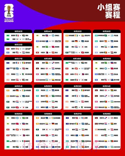 2026世界杯比分APP官方