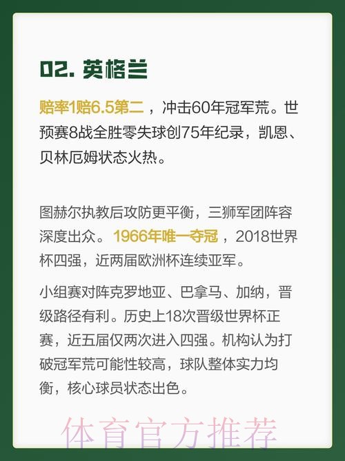 2026世界杯投注热门球队解析 2026世界杯投注热门球队解析